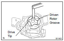 INSPECT OIL PUMP ROTOR
