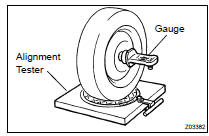 INSPECT CAMBER, CASTER AND STEERING AXIS INCLINATION