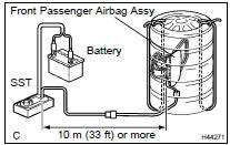 DISPOSE OF FRONT PASSENGER AIRBAG ASSY (WHEN NOT INSTALLED IN VEHICLE)